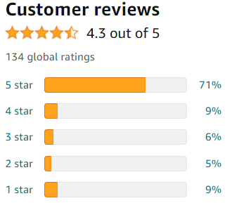 customer reviews