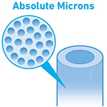 absolute microns